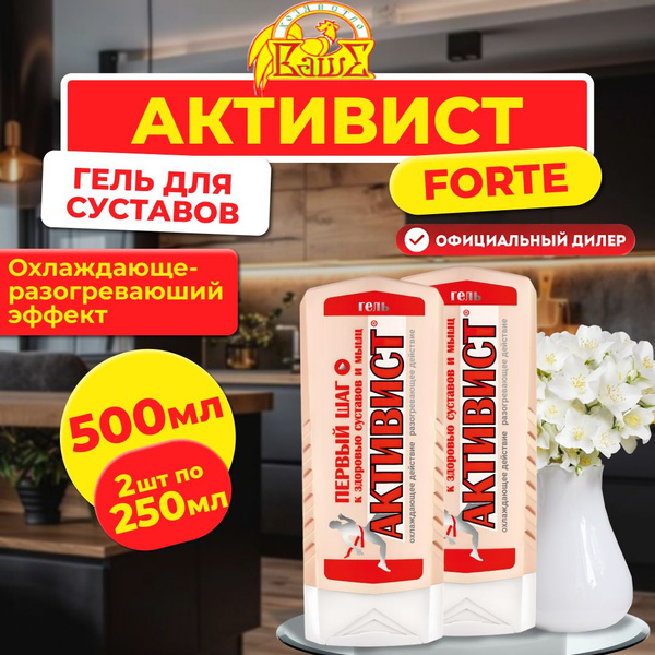 Joint Pain Relief Gel (2 x 250ml) - Activists Farm