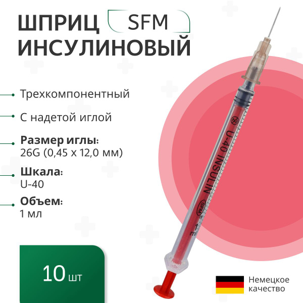 1ml U-40 Insulin Syringes (3-Part, 26G, 0.45x12mm Needle) - 10 Pack (Germany)