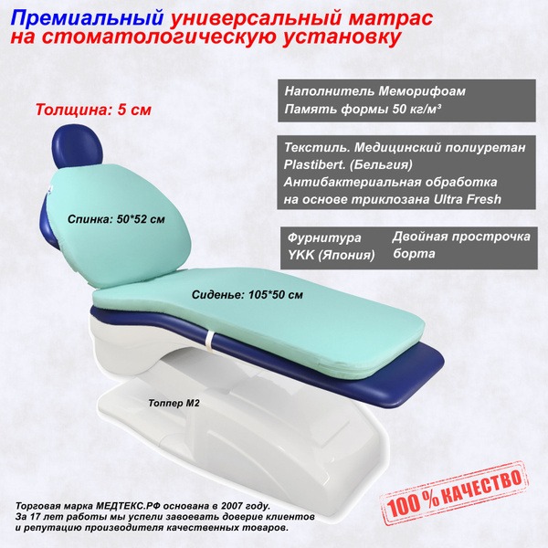 MEDTEX Dental Mattress, 50x155 cm