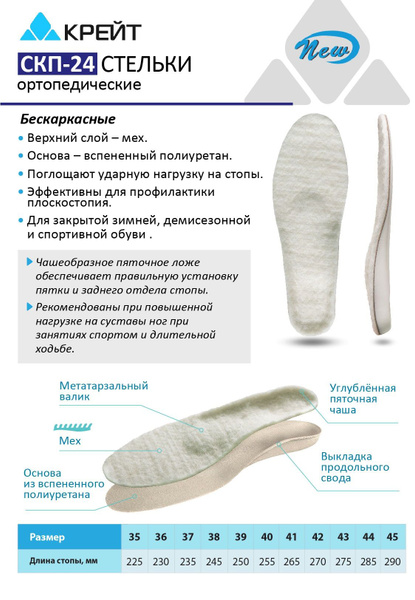 Winter Warm Fur Orthotic Insoles (Size 39)