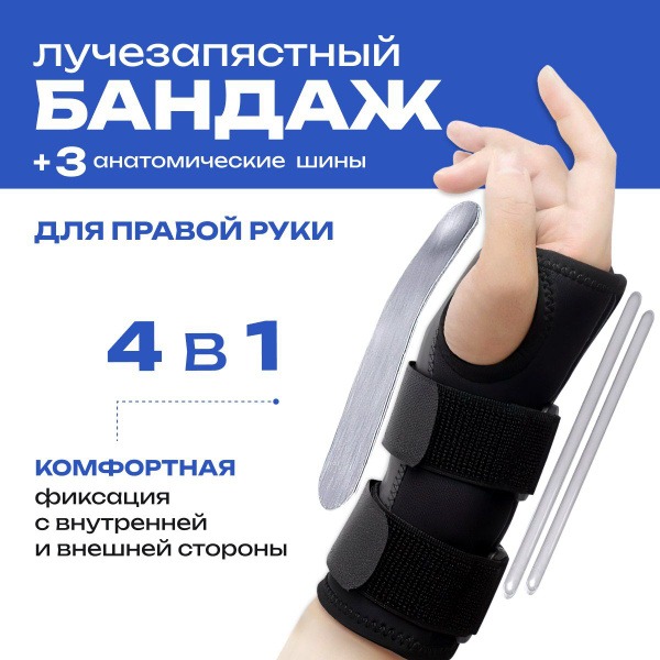 Wrist Brace, Orthosis, Right Hand Support