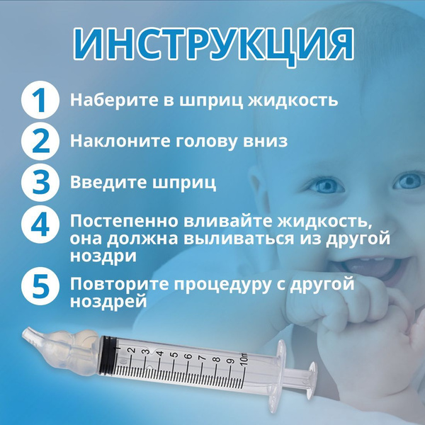 Nasal Irrigator & Rinse Syringe Set (2-Pack)