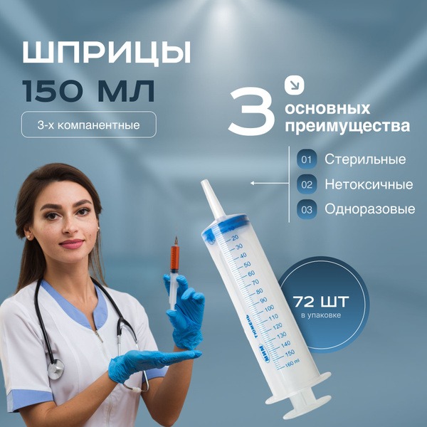 150ml Large Jané Syringe: Medical, Automotive, & Industrial Uses