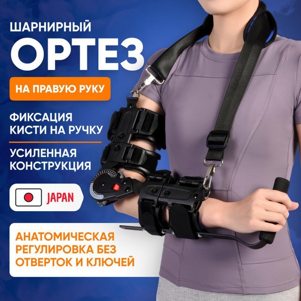 Right Elbow & Wrist Support Brace with Hinges & Stiffeners
