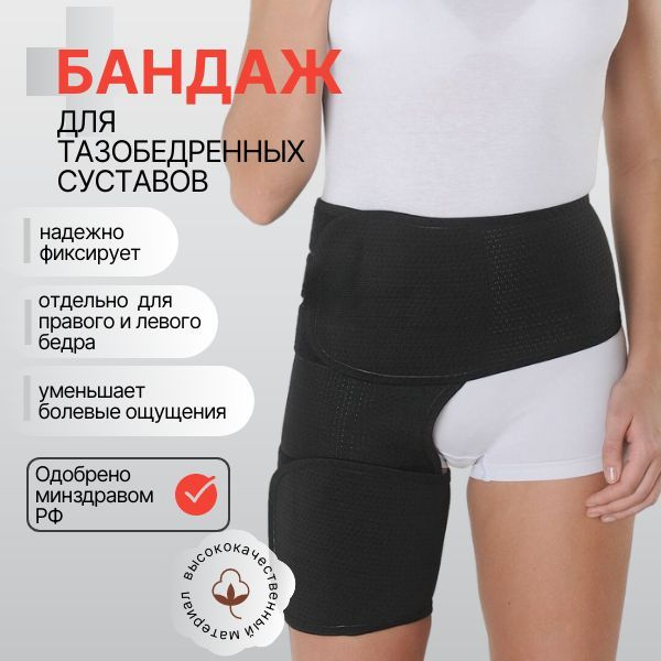 Hip Brace: Right Side Support, Stabilization & Rehab