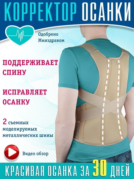 Invisible Posture Corrector for Men & Women (Size 50.14)