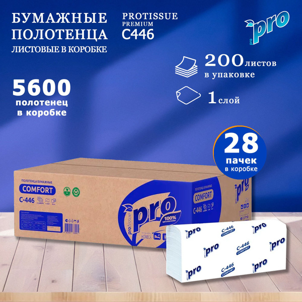 PROtissue PREMIUM Paper Towels - 28 Packs of 200 Z-Fold Sheets