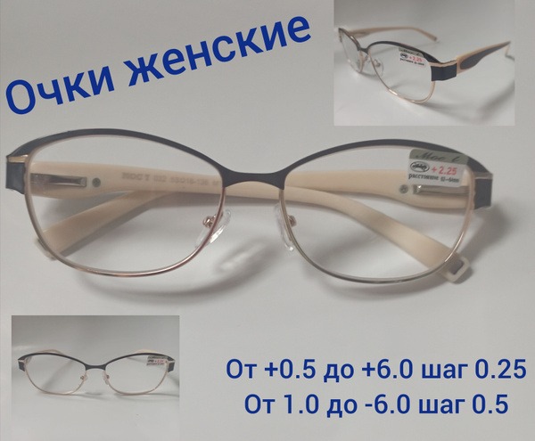 Women's Universal Prescription Glasses