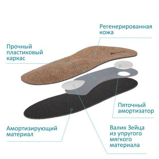 Krait SK-110(41) Orthotic Insoles: Flat Foot Prevention & Daily Support