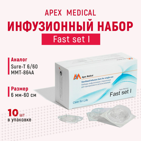 Fast-Set I Infusion Set (Sure-t, 6/60, 10pk)