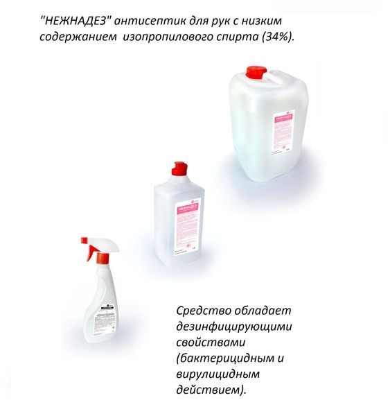 NEZHNAREZ Hand Sanitizer