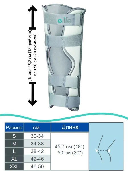 Knee Immobilization: Types, Benefits & How to Choose