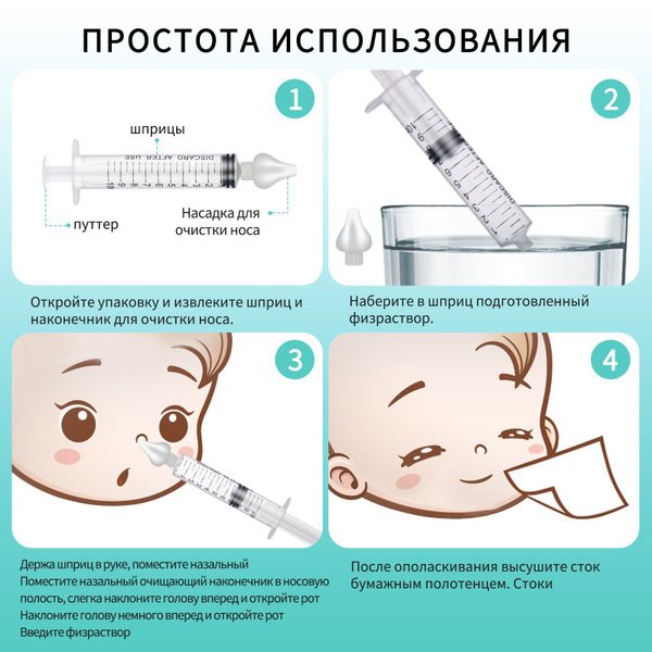 Nasal Aspirator Syringe Irrigator for Clear Mucus & Boogers - Reusable for Newborns, Babies & Adults (2 Pack)