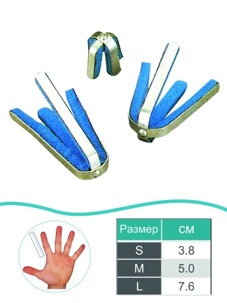 Four-Tooth Finger Splint