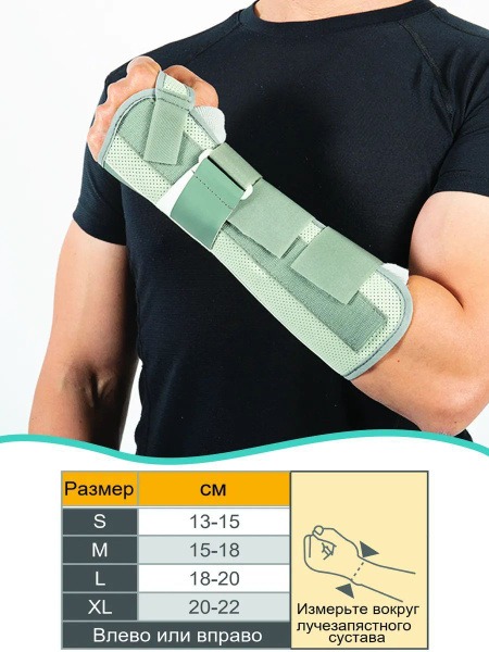 Post-Surgery Wrist Brace with Splint
