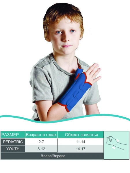 Wrist Splint with Thumb Abduction Support