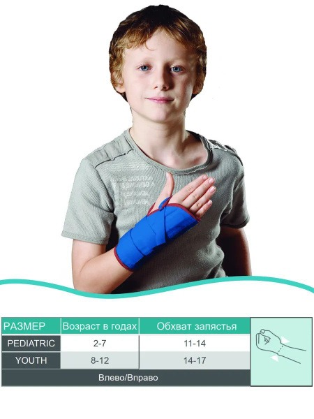 Wrist Brace