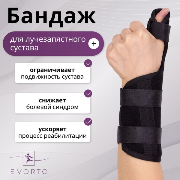Wrist Brace with Thumb Support & Removable Metal Plate (Left, Medium)