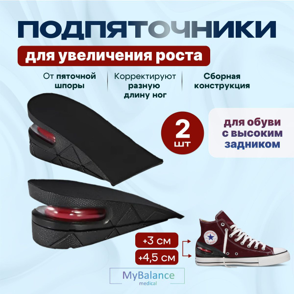 Orthotic Insoles: Custom & Comfortable Support
