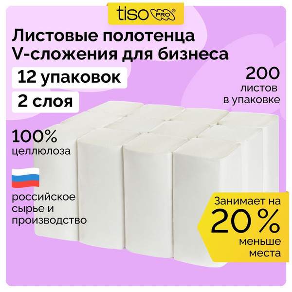 Bulk Paper Towels, Z-Fold, 2400 Sheets, 2-Ply