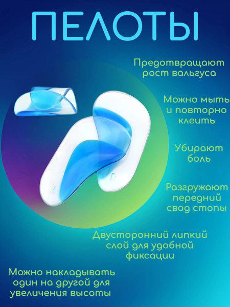 Gel Heel Cups & Orthotic Inserts