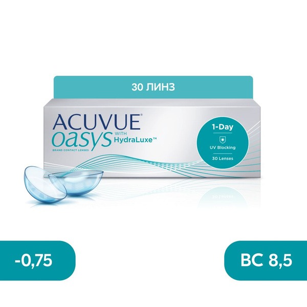 1-Day Acuvue Oasys with Hydraluxe Contact Lenses (-0.75, 30 Pack)