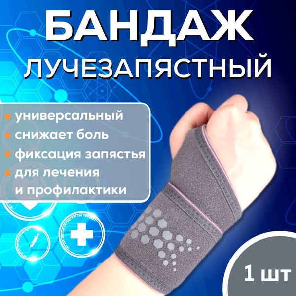 Wrist Brace Support: Orthopedic, Compression, Elastic - Right & Left Hand