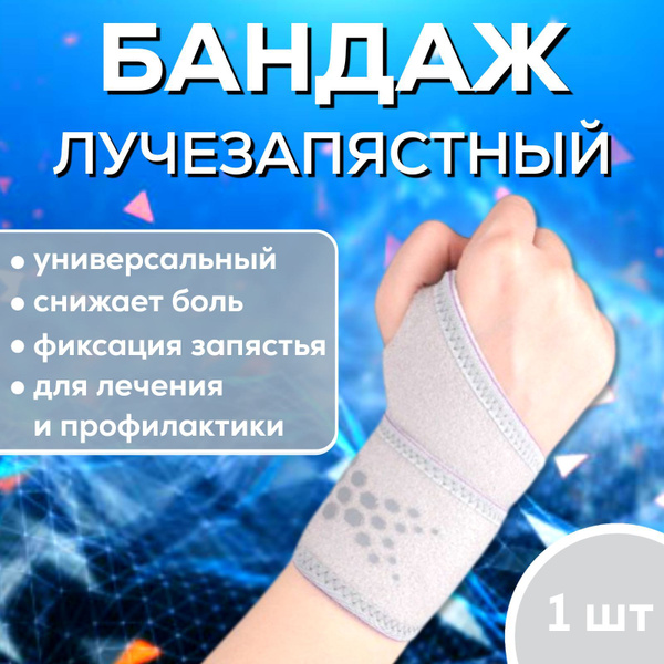 Wrist Brace Support: Orthopedic Elastic Splint for Left & Right Hands