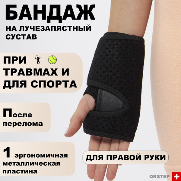 Wrist Brace, Right Hand, Strong Support, 1 Plate