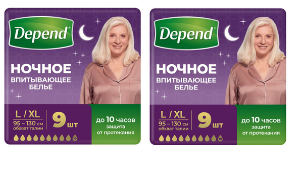 Depend Women's Overnight Underwear, Size L/XL, 18-Count