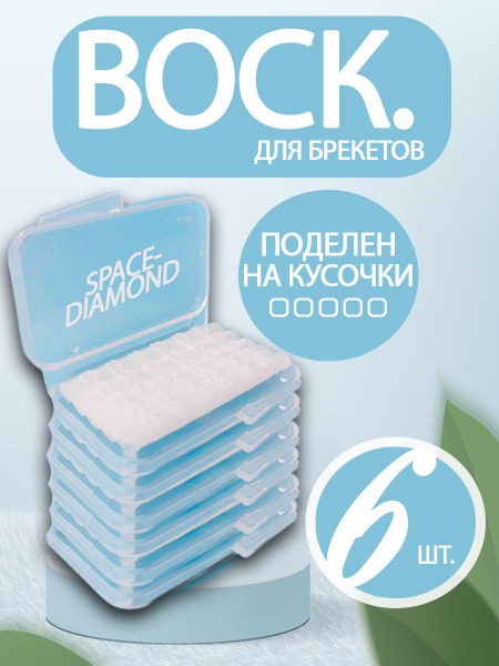 Dental Materials