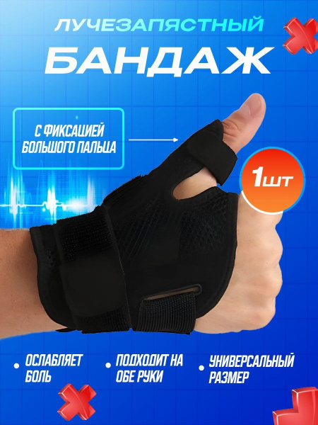 Wrist & Thumb Brace with Stabilizers: Adjustable Compression Support for Sports & Recovery