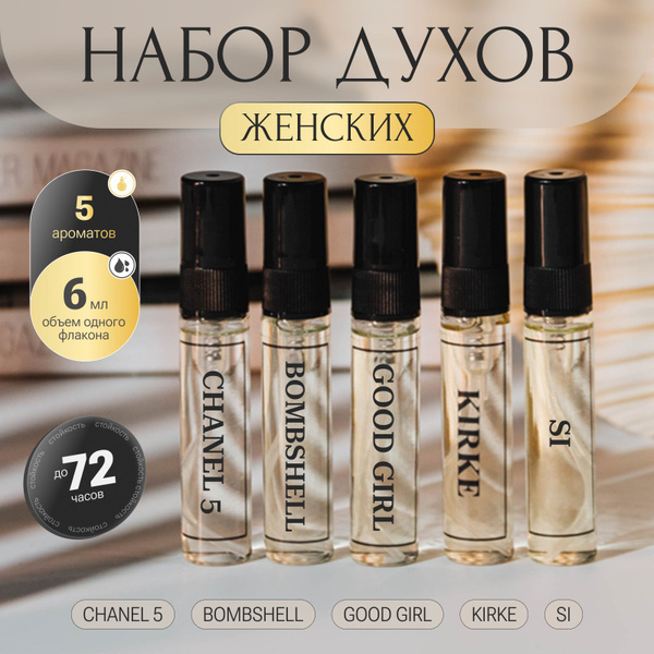 French Women's Perfume Gift Set (5 Pieces)