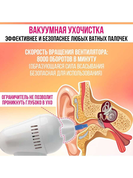 Ear and Nose Cleaner Tool