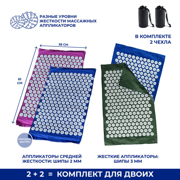 Kuznetsov Applicator Set: 4 Needle Mats