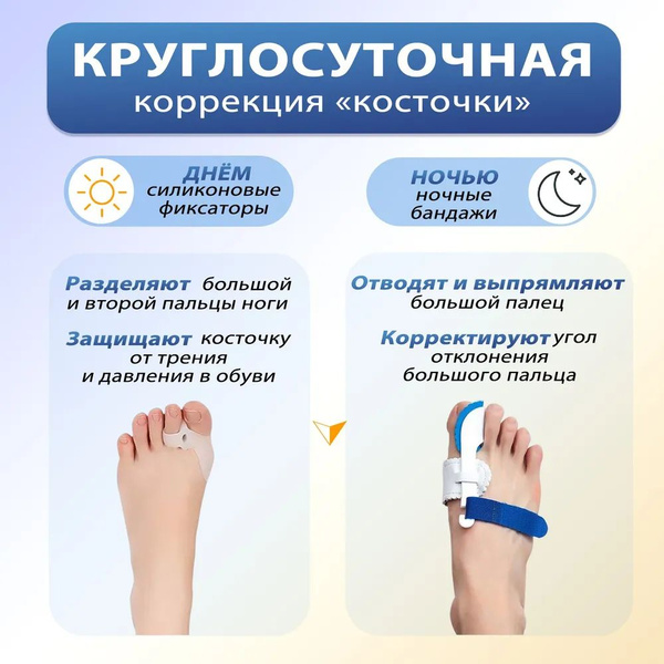 Bunion Corrector Set: Night Splints & Toe Separators (4-Piece)