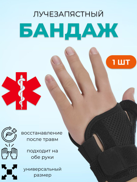 Thumb Spica Splint with Metal Plate: Wrist Brace for Left & Right Hands