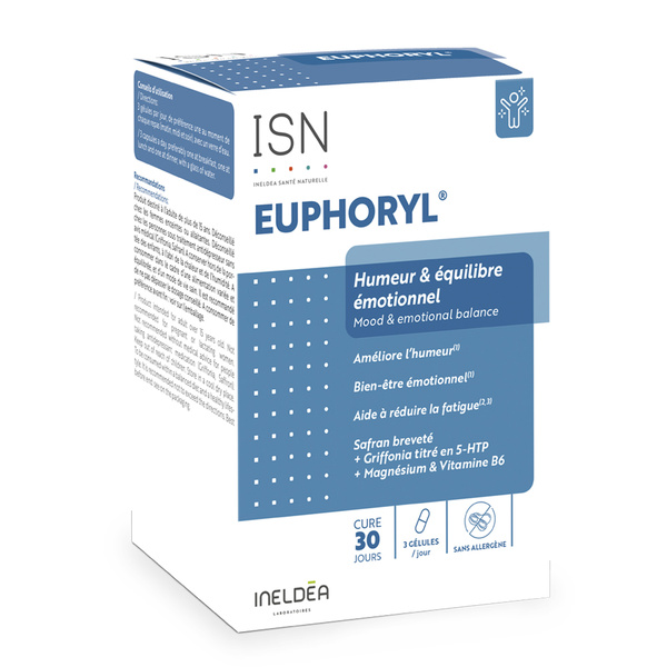 Euphoryl Capsules (473mg), 90 Count