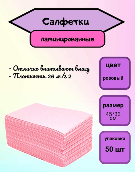 Laminated Disposable Wipes for Cosmetic & Medical Procedures