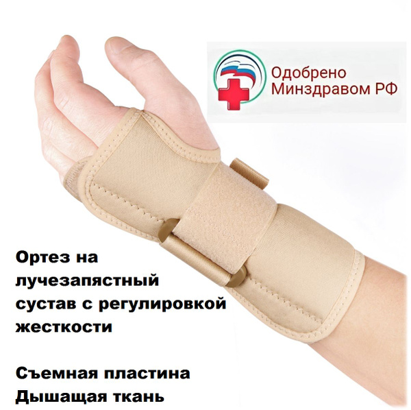 Wrist Brace: Support, Pain Relief & Injury Recovery