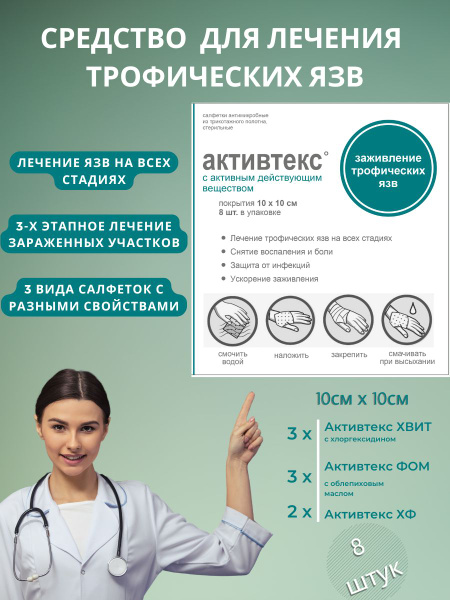 Trophic Ulcer Treatment: Best Cream & Solutions