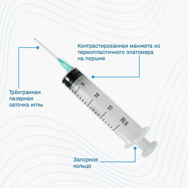 20ml Syringe with 21G 0.8x40 Luer Slip Needle (40 Pack)
