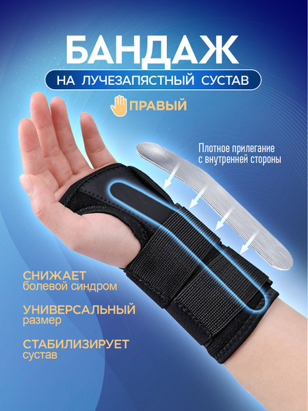 Orthosis: Types, Benefits & Uses
