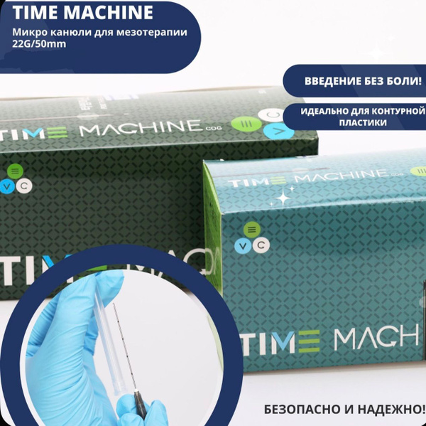 22G/50mm Microneedle Cannula for Contouring: TIME MACHINE