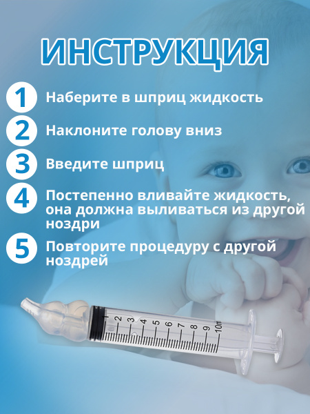 Nasal Irrigator & Rinse Syringe (2-Pack)