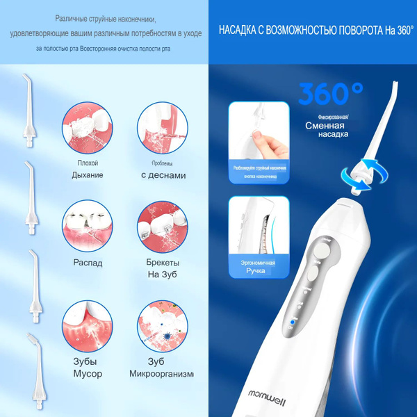 Wireless Oral Irrigator: Family & Kids Dental Water Flosser