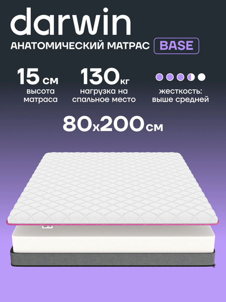 15cm White Orthopedic & Anatomical Mattresses, 80x200cm Base Model