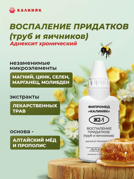 Fipromed J2-1: Treating Adnexal Inflammation (Fallopian Tubes & Ovaries)
