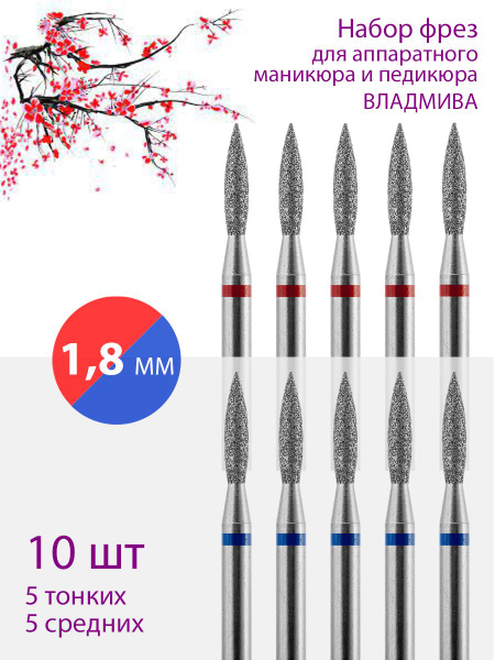 VladMiVa Diamond Nail Bit Set for Cuticle Care - Fine/Medium Grit, 1.8mm