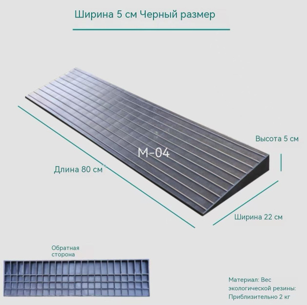 Plastic Threshold Ramps